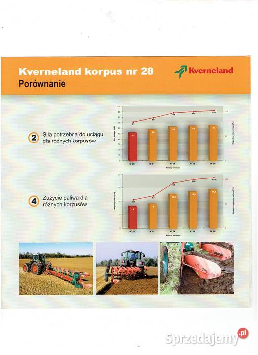 Odkładnica pługa Kverneland korpus 8 KK073286 Krasnystaw