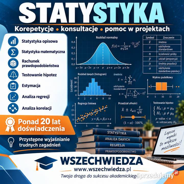 Statystyka matematyczna opisowa korepetycje