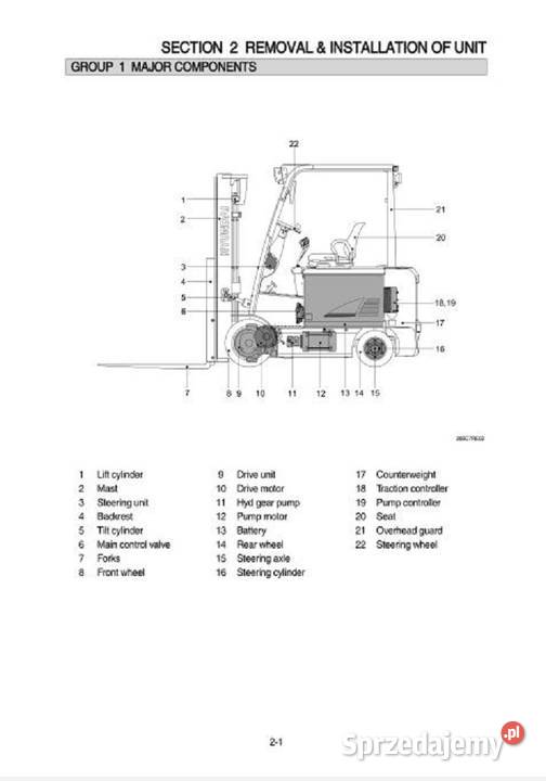 HYUNDAI 20BC7 50D9 50DS7E 60L7A instrukcja