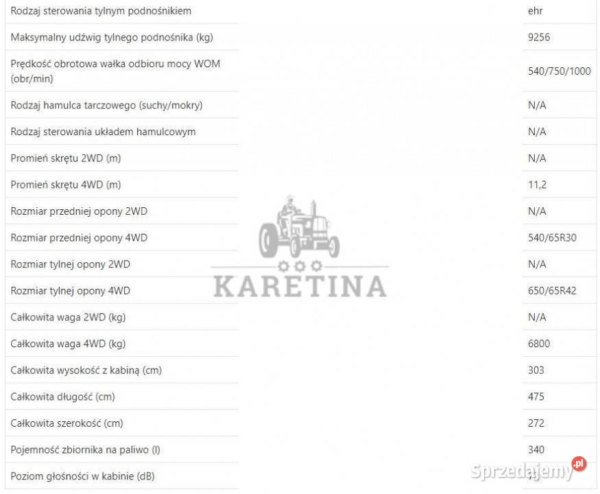 Fendt Vario Favorit 820 CZĘŚCI MECHANICZNE Jastrzębniki