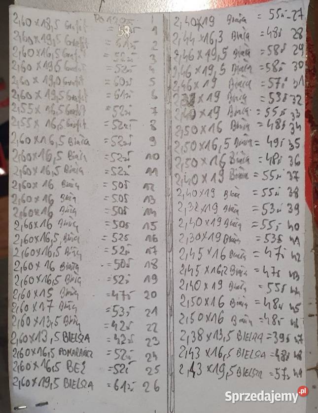 Płyta hpl 10mm Biznes i Przemysł Pakość