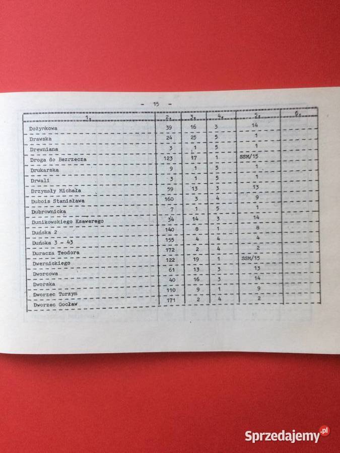 355 Skorowidz Ulic Szczecina Na Wybory Do Rad zachodniopomorskie Szczecin