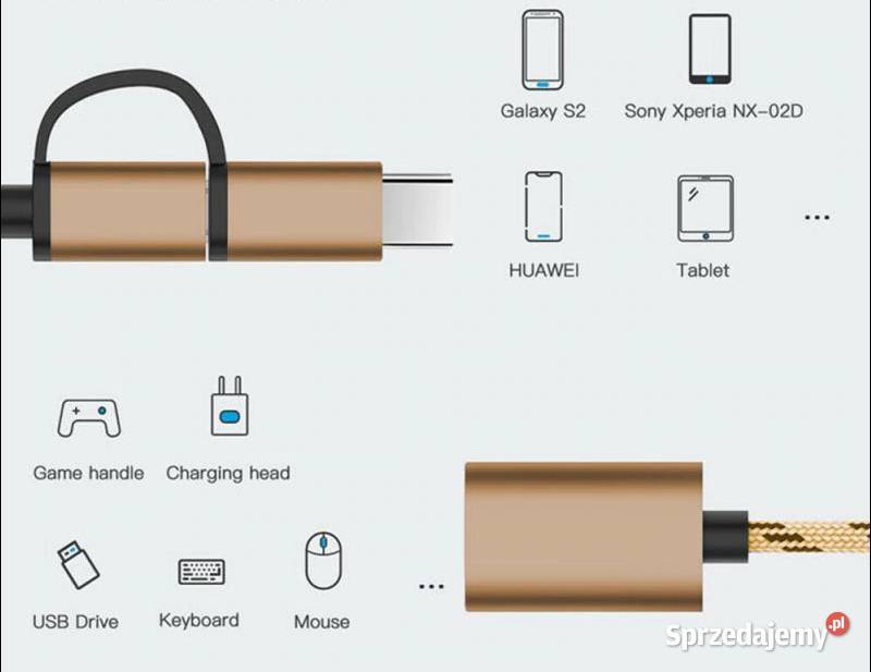 Przejściówka Adapter 2w1 OTG Micro USBC na USB