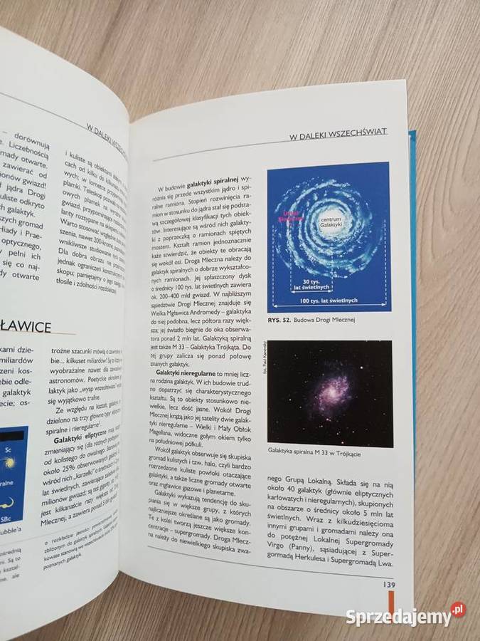 Atlas Nieba Pascal Kraków