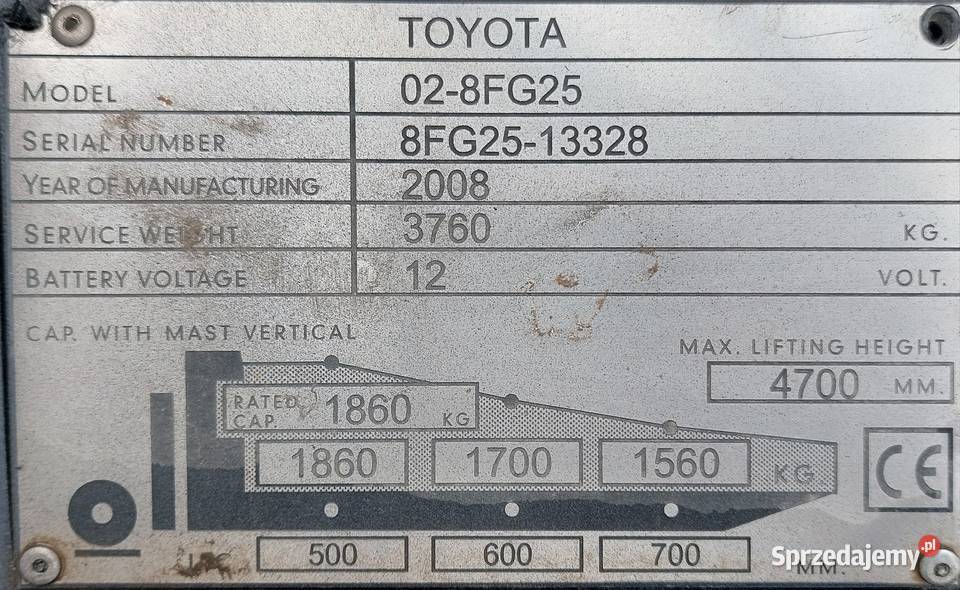 Wózek widłowy Toyota 5FG25 z chwytakiem małopolskie Kraków sprzedam
