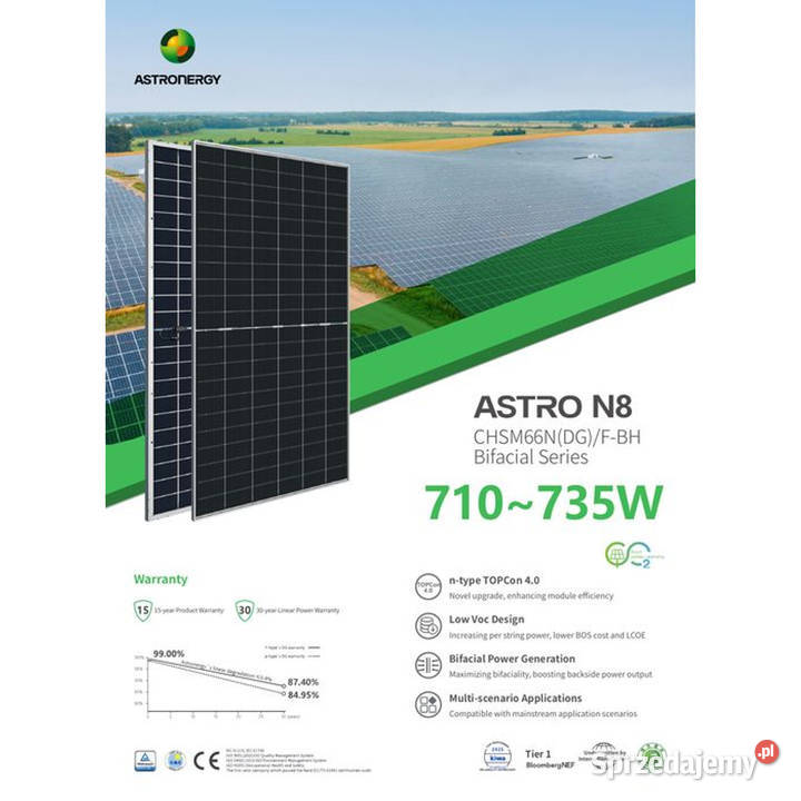 PALETA 33 Astro CHSM66NDGFBH 710W Bifacial