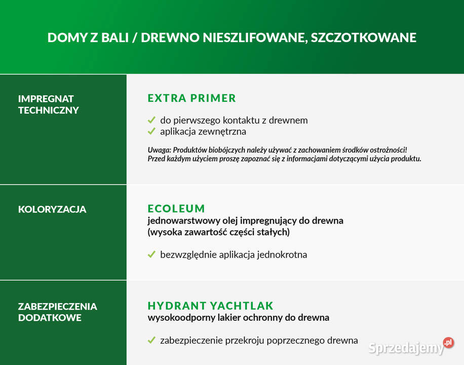 Primer 5l impregnat techniczny Gorzów Wielkopolski