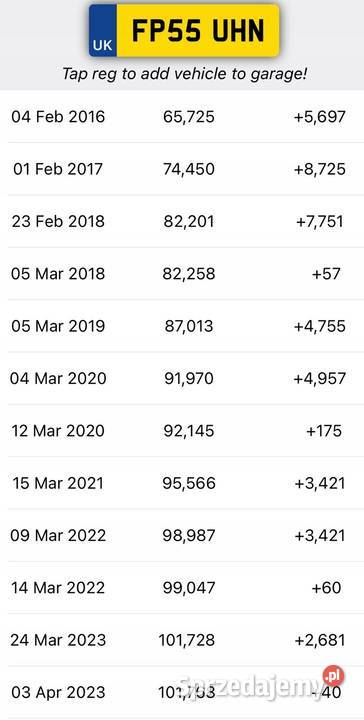 SILNIK KOMPLET Hyundai Getz 15 CRDI