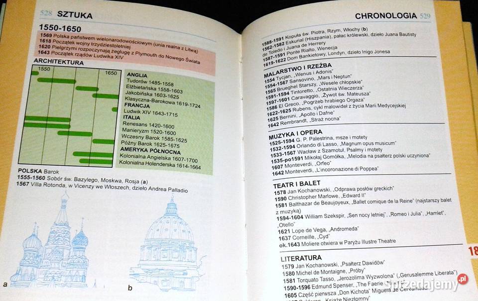 Podręczna mini encyklopedia Anna i Krzysztof Książki i Podręczniki Chełm