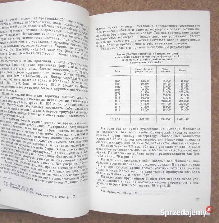 Urlanis Historia strat wojennych w Europie historia, archeologia Warszawa