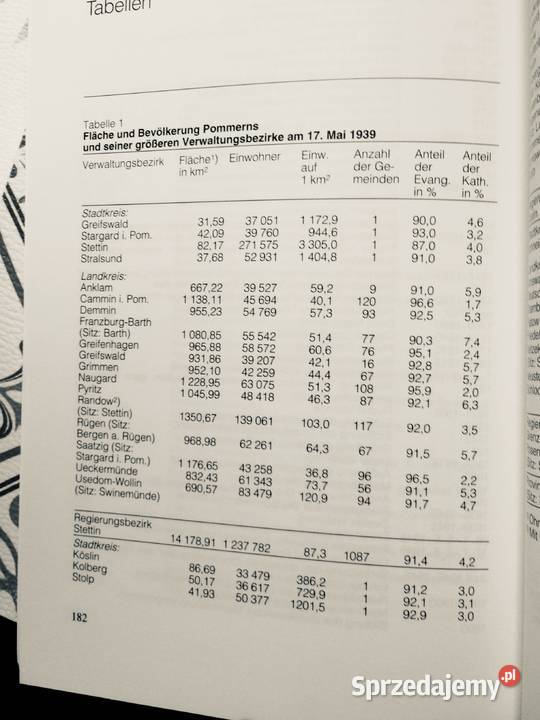 3794 Historia Niemiec Na Wschodzie zachodniopomorskie Szczecin