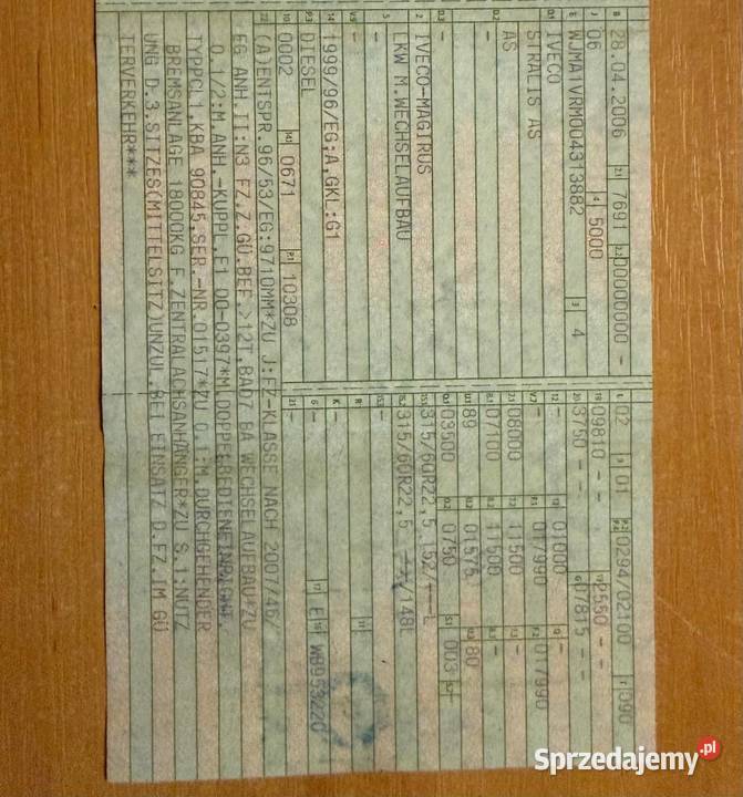 Iveco Stralis Jelenia Góra