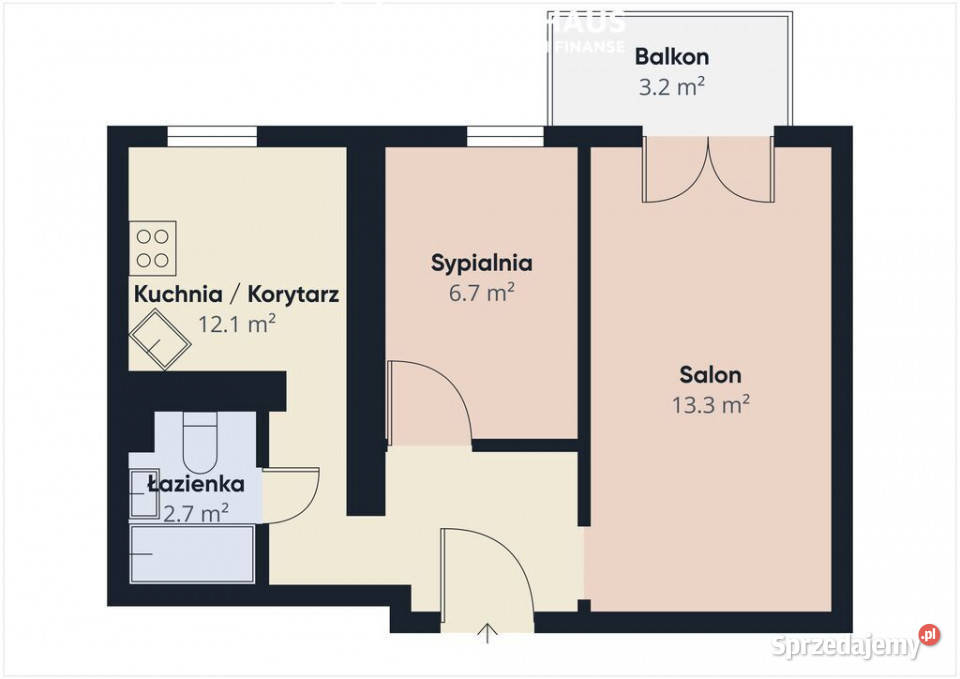 Wyremontowane dwupokojowe 347 m2 Sprzedaż Sprzedaż