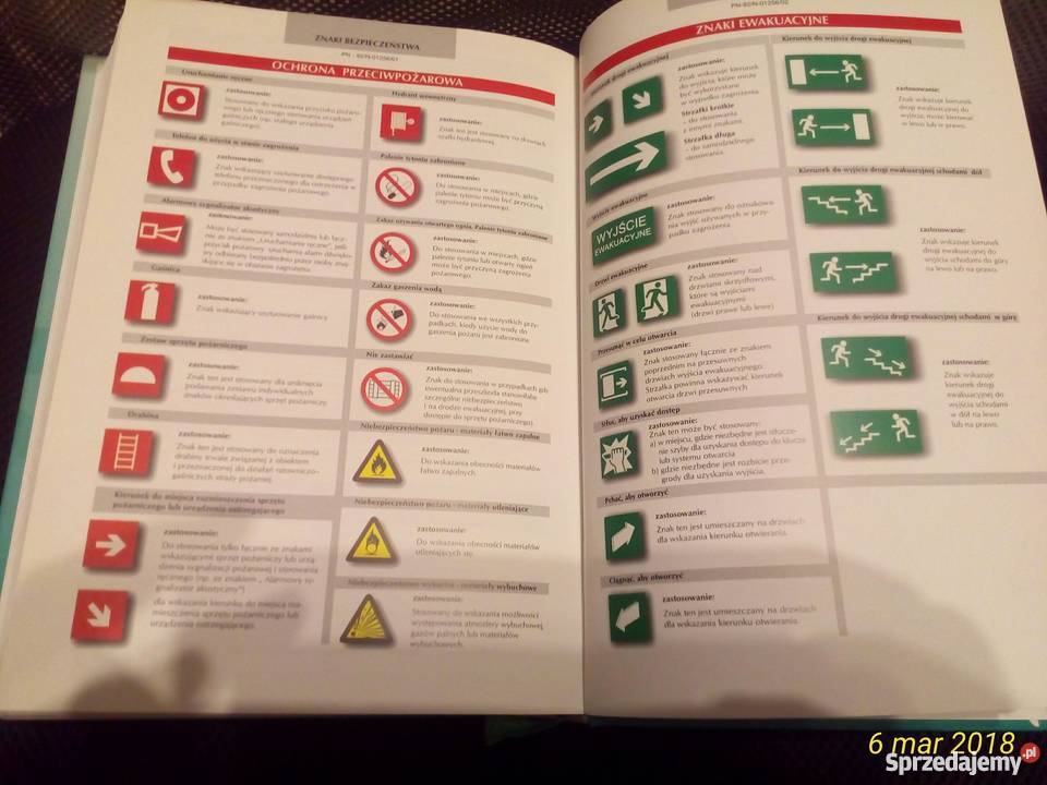 BHP w Praktyce Wronki