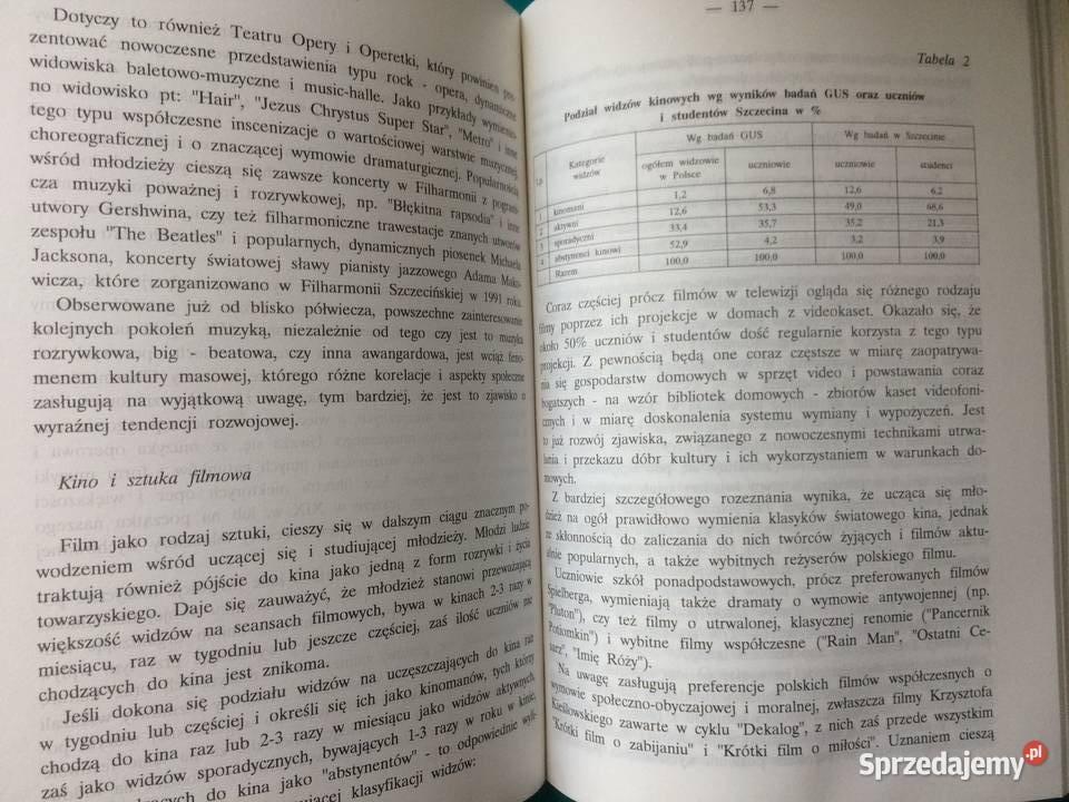 3401 Kultura W Procesach Transformacji Na Szczecin