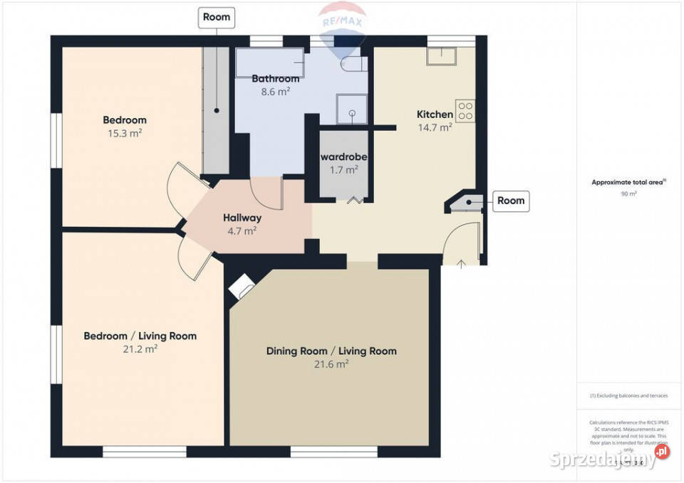 Wyjątkowe mieszkanie w sercu Górnego Sopotu cegła Sprzedaż Sopot