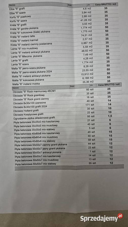 Kostka brukowa płukaną malta lanta Podłoża Hryniewicze sprzedam