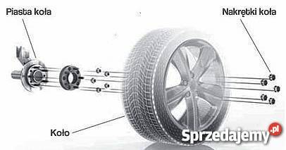 DYSTANSE do Hondy CRV CRZ CRX HRV i inne Wrocław sprzedam