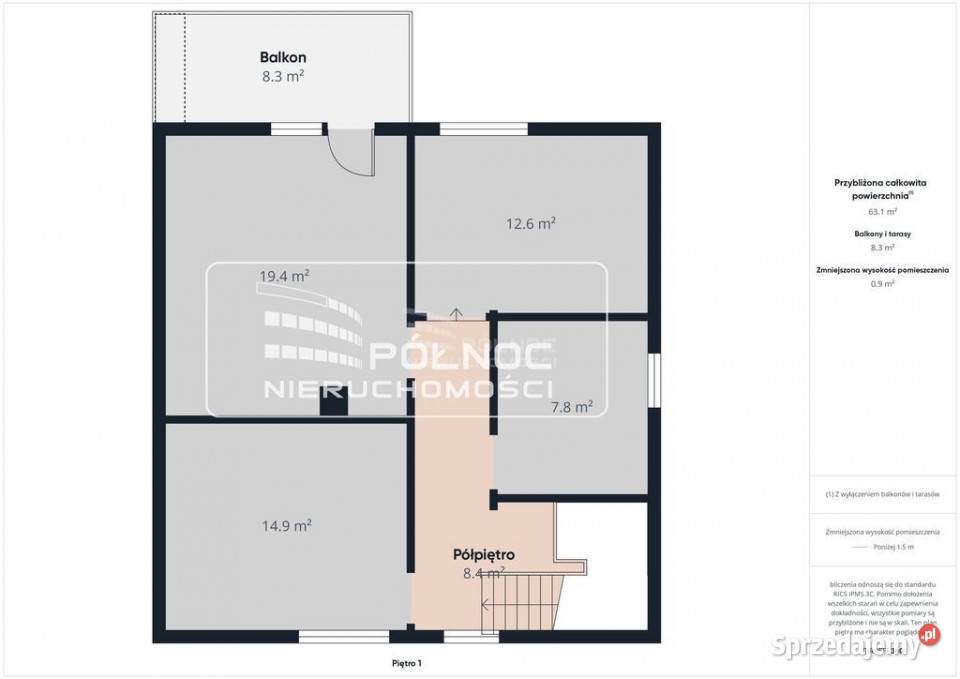 NOWA Dom na Mazurach Sokoły Jeziorne