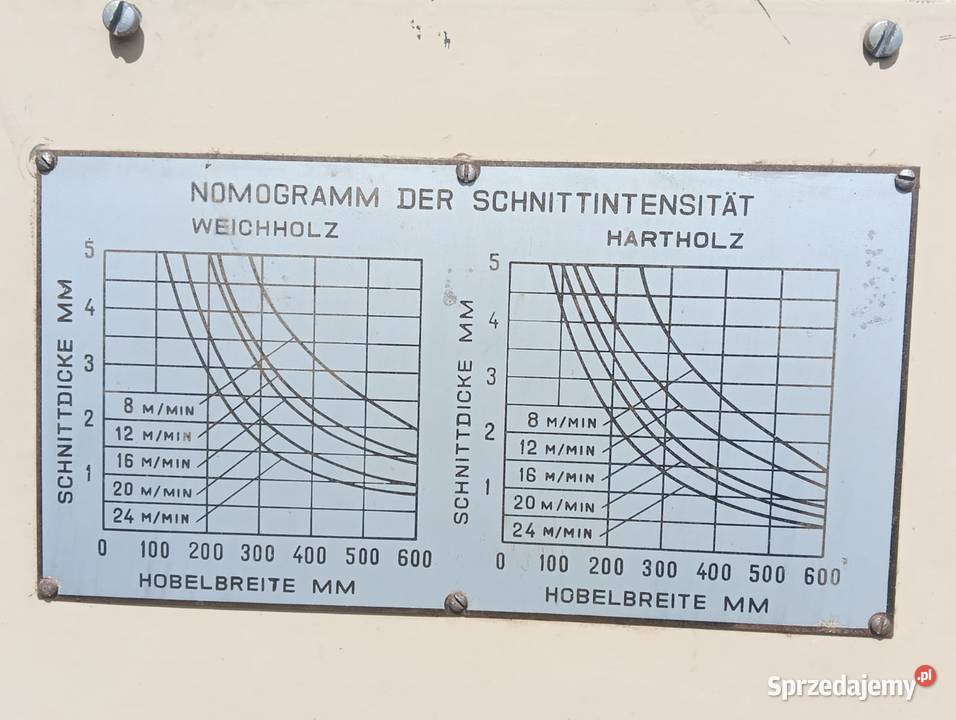 Grubościówka 630 do mokrego Wejherowo