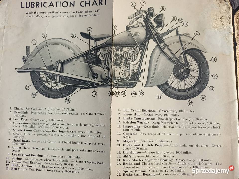 Indian 346 Chief Bydgoszcz