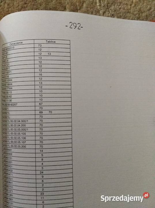 Ursus 532534 koparko ładowarka katalog części Pozostałe Lublin