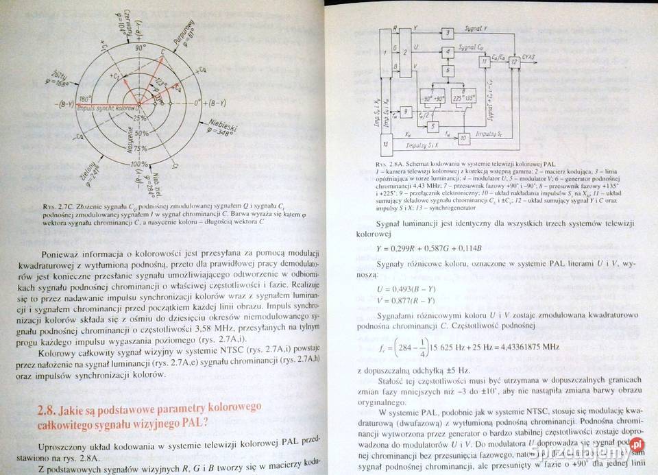 Magnetowid w pytaniach i odpowiedziach Bolesław Chełm