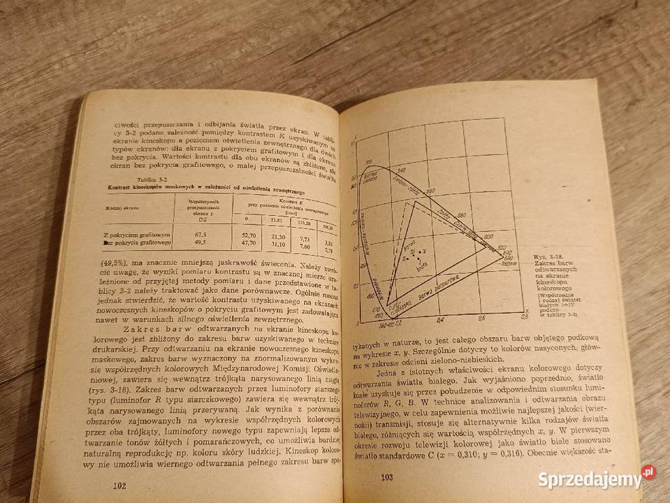 Książka Odbiór TV Kineskopy Kolorowe i ich Rzeszów