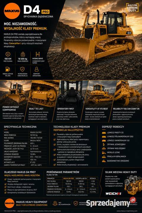 NOWY SPYCHACZ GĄSIENICOWY MAXUS D4 PRO LEASING Spycharki Aleksandrów Łódzki