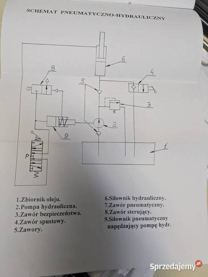 podnośnik hydrauliczny wózkowy DPHW12 Kraków