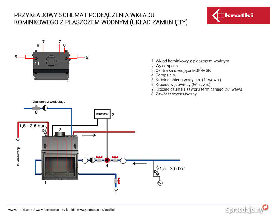 Wkład kominkowy MAJA 12 DECO z płaszczem wodnym Rabka-Zdrój sprzedam