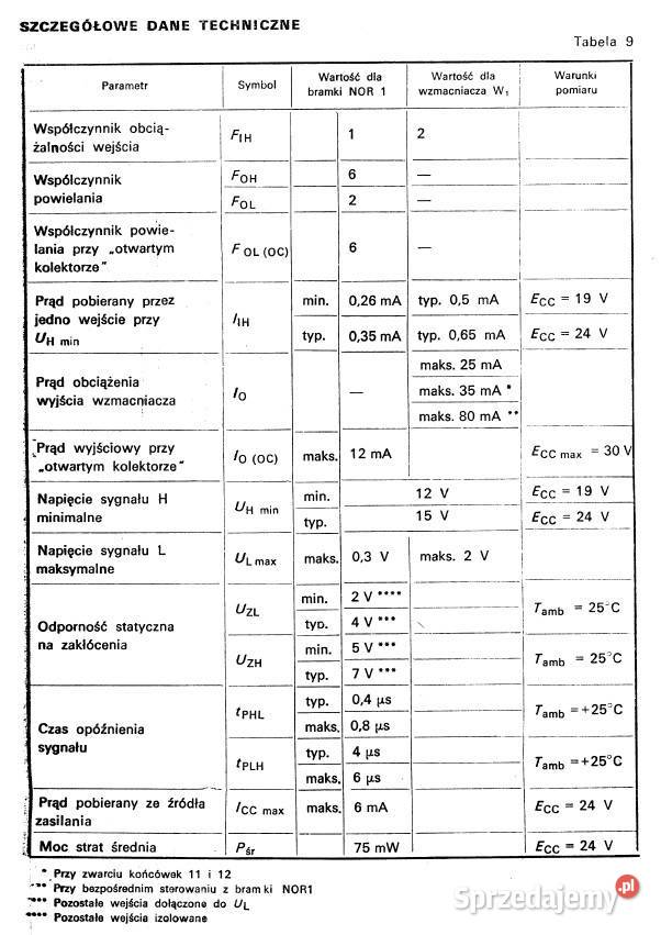 Układ scalony hybrydowy E10008H1 wzmacniacz i
