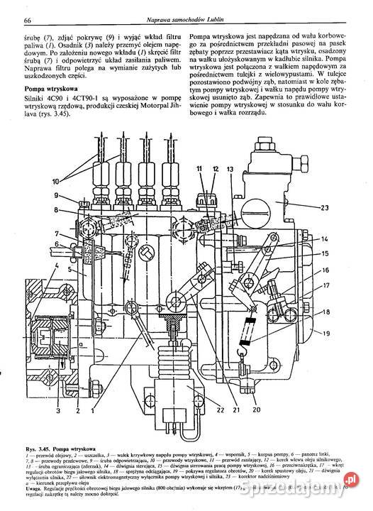 Instrukcja napraw Lublin 1 silnik 4c90 4ct901 miękka Stalowa Wola