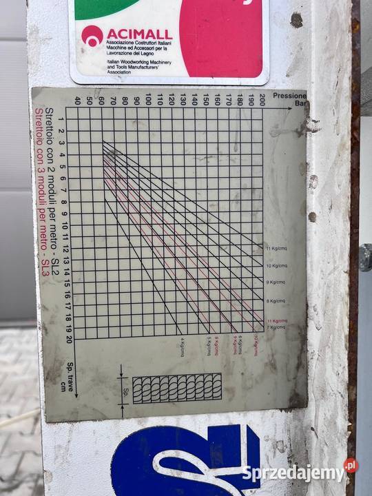 Prasa do klejenia blokowego STROMAB SL26000 Juszczyn sprzedam