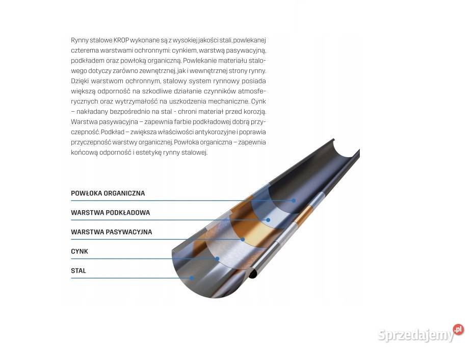 KROP STAL System rynnowy RURA fi 90 3m CZARNY Materiały budowlane Hajnówka