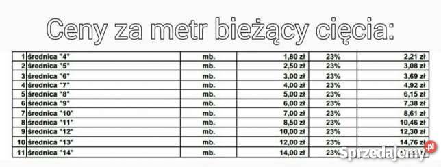Mały tartak Usługi trakiem taśmowym heblowanie mazowieckie