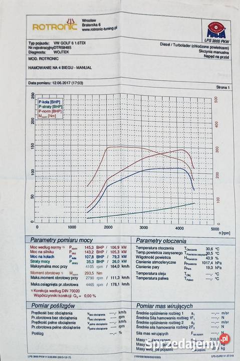 Volkswagen Golf VI 2013 elektryczne szyby Trzebnica