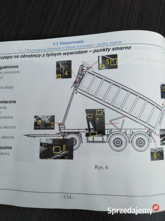 Instrukcja obsługi Wielton lubuskie Żary