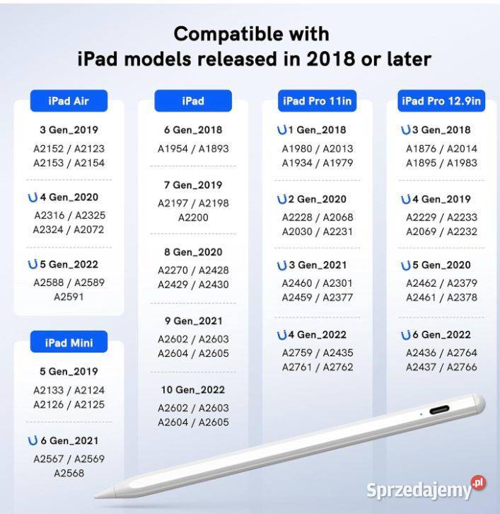 Rysik przeznaczony do iPad z serii 20182022 Grudziądz
