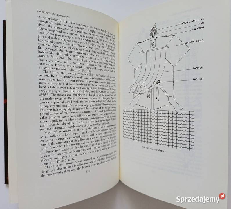 Ceremony and symbolism in the Japanese home ISBN 0719025060 mazowieckie Warszawa