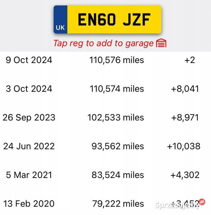 SILNIK TPWA Ford Kuga S 20 16V ECOBOOST T Turbo Chełm