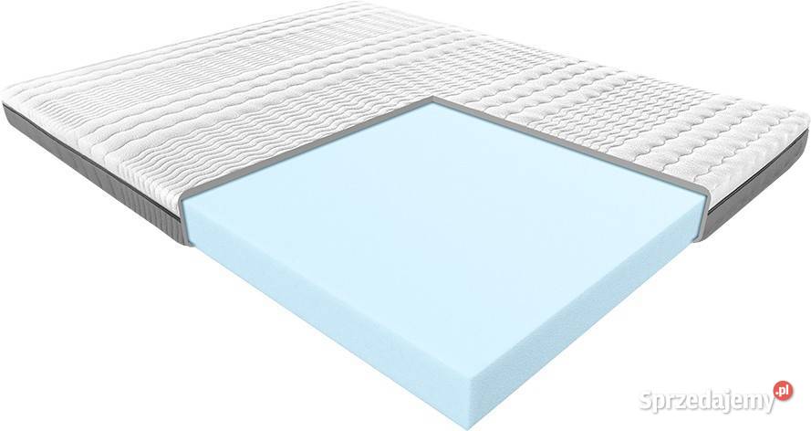 Materac HERMES BLUE JANPOL piankowy dostępny w sprzedam