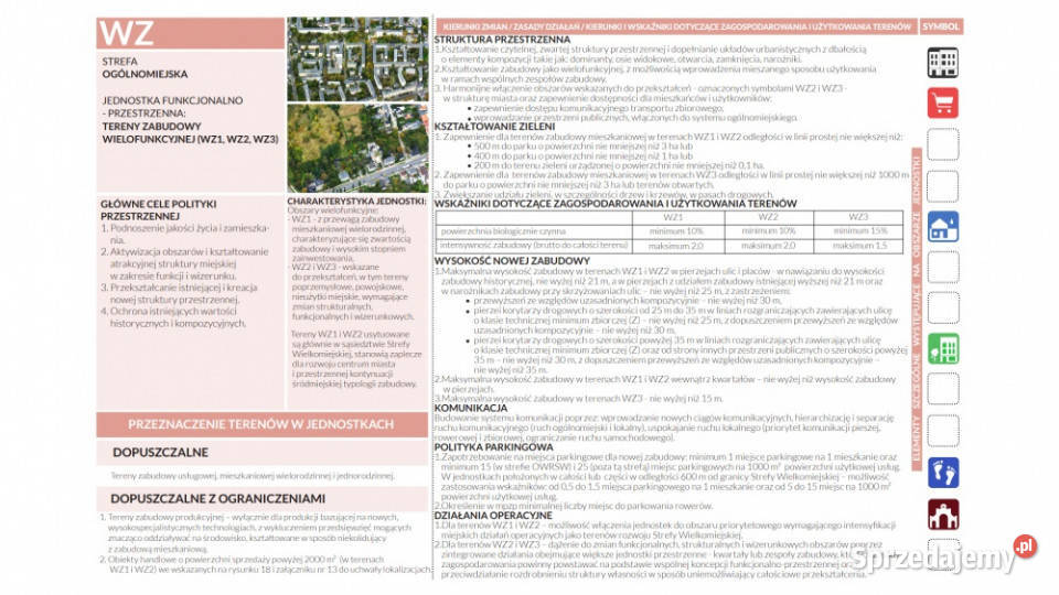 Działka inwestycyjna pod segmenty bliźniaki Łódź