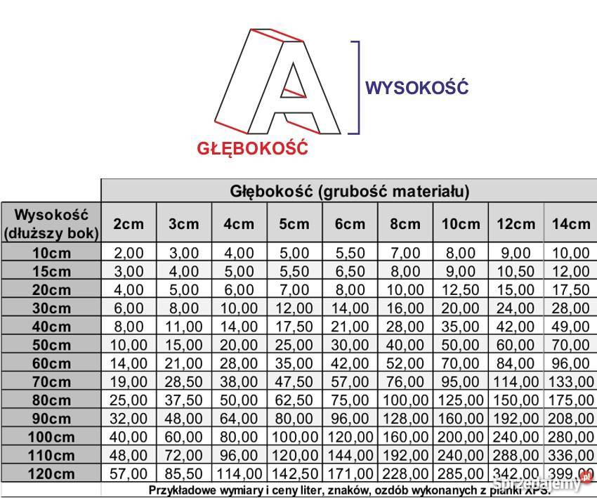 Renifer styropianowy ozdoby dekoracje świąteczne mazowieckie Siedlce sprzedam