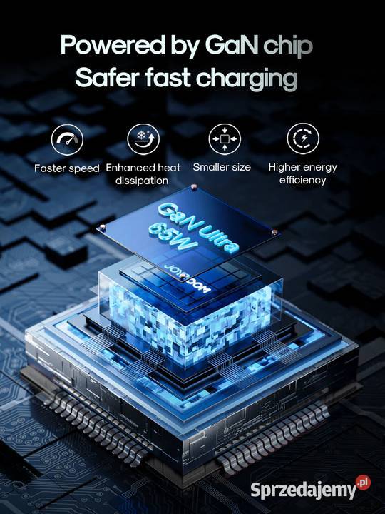 Szybka ładowarka sieciowa USB 2 x typ C USBC QC Siemianowice Śląskie