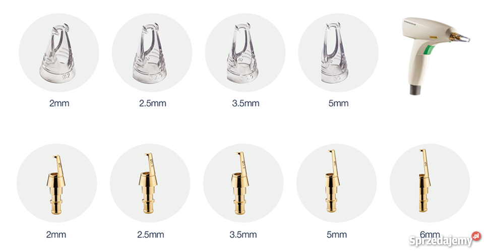 M22 Luenis Coherent Polska Pozostałe małopolskie Kraków