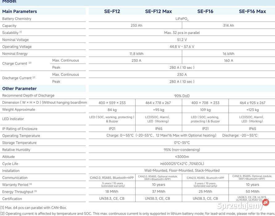 Deye SEF12 Magazyn energii 118 kWh LiFePO4 Nowy sprzedam
