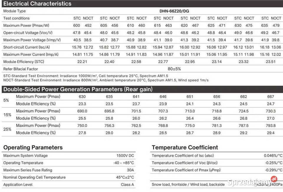 Zestaw budżetowy 8kWh LV panele inwerter 3 małopolskie