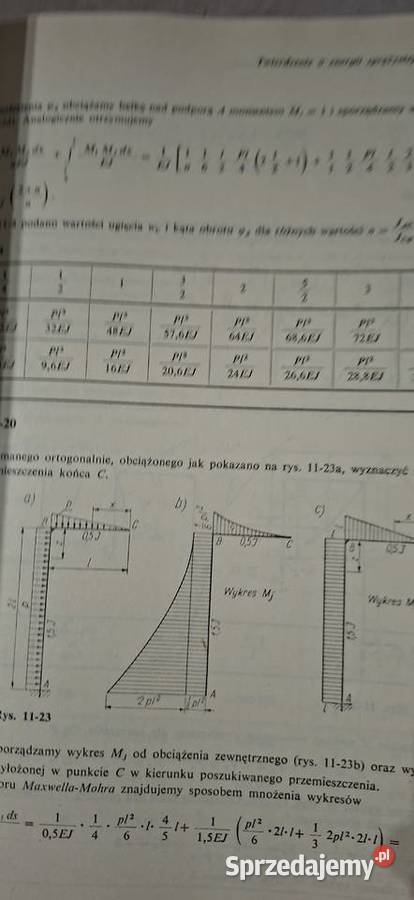 Pierwsze wydanie Wytrzymałość materiałów Łęczyca sprzedam