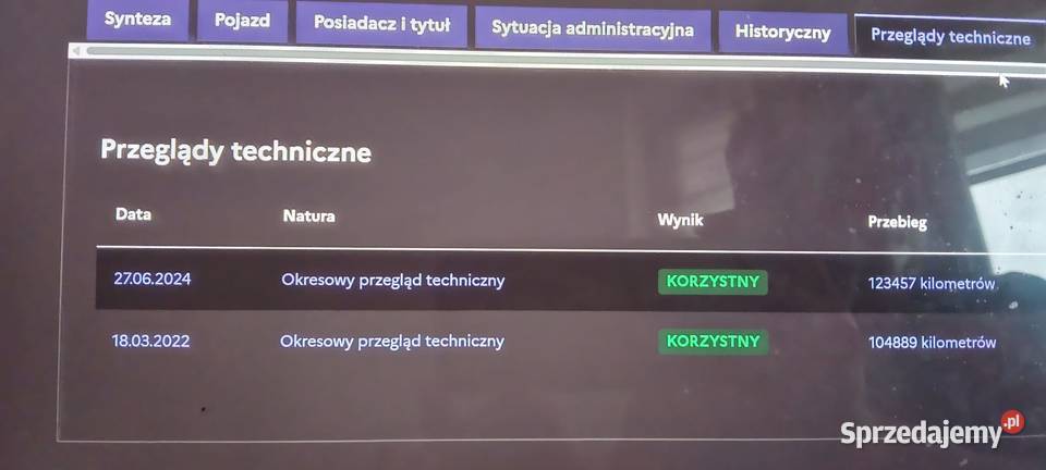 Honda Jazz III 13 Hybrid 2014 Najbogatsza wesja Bielsko-Biała